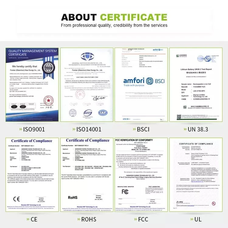 product-750-750 JXBT'S Certifications