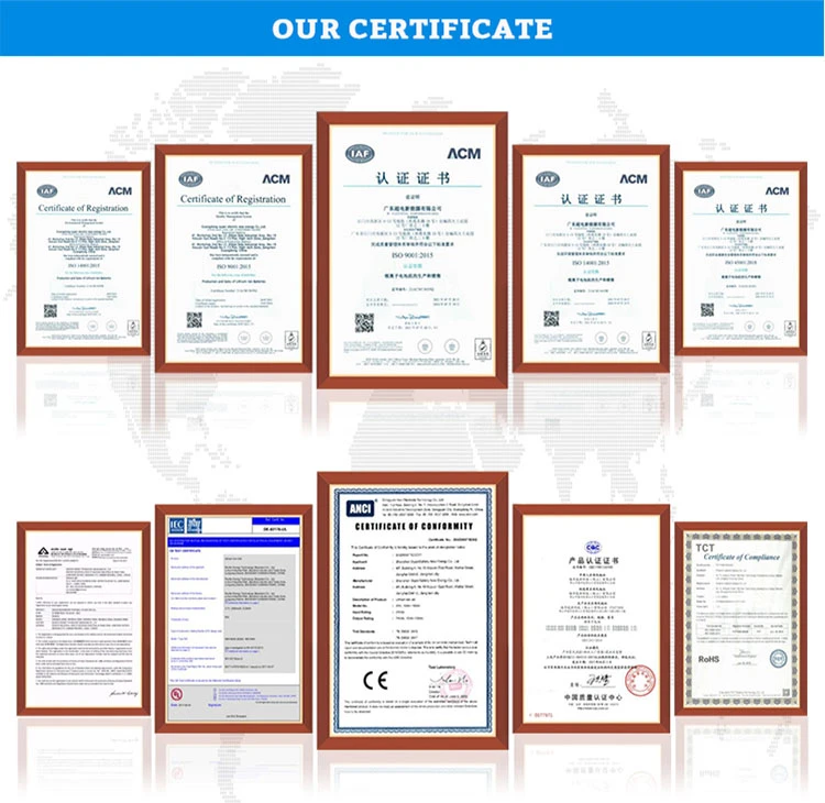 JXBT'S Certifications JXBT'S Certifications